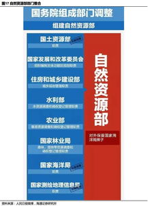 超圖軟件 地理信息技術王者深化布局，網絡與信息安全軟件開發成新增長引擎